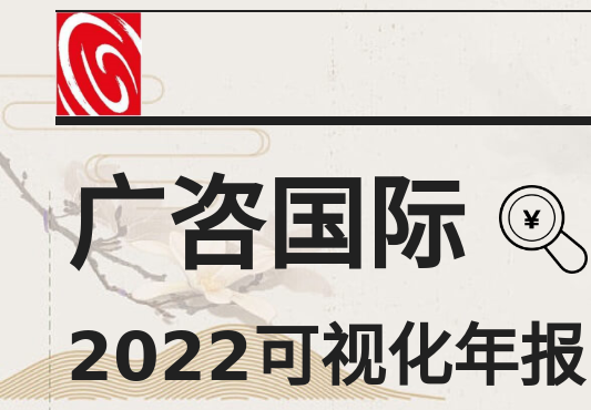 帶您讀懂廣咨國(guó)際2022年年度報(bào)告