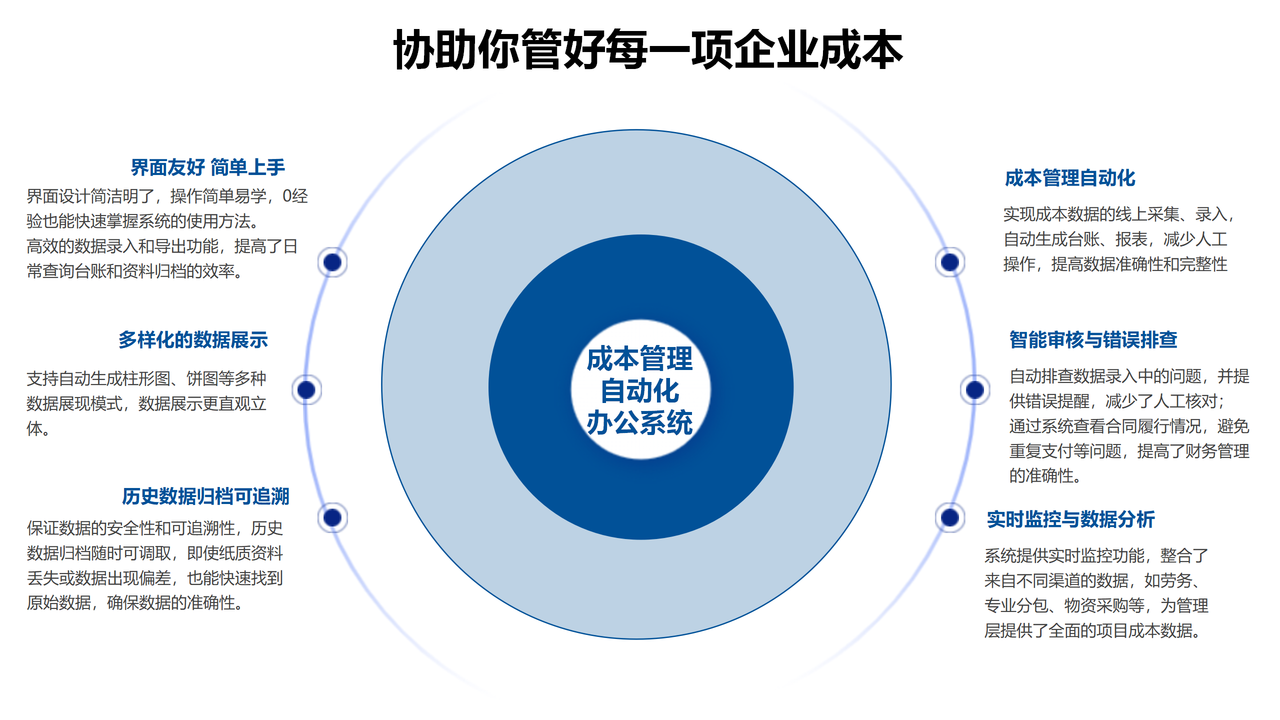 官網(wǎng)產(chǎn)品介紹海報(bào)_50.png